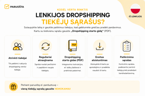 Kodėl-verta-rinktis-lenkijos-tiekejų-sąrašus (1) Lenkijos dropshipping tiekėjai
